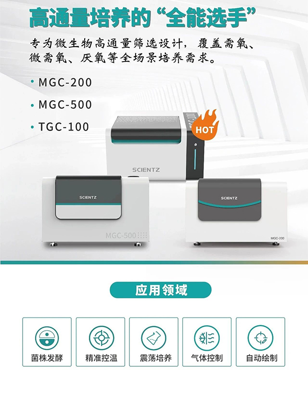 微生物生长曲线分析仪系列